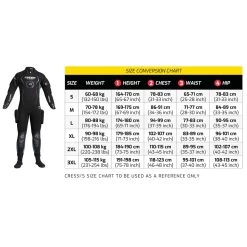 Combinaison GLACIER CRESSI 9 Combinaison GLACIER CRESSI -Magasin De Plongée glacier taille