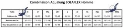 Combinaison SOLAFLEX AQUALUNG Homme -Magasin De Plongée grille solaflex 4